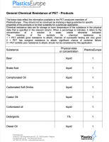 PET-Chemical-Resistance