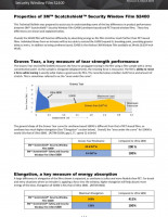 Stavreff S2400-VS-PET-Films TechBulletin March2024 1