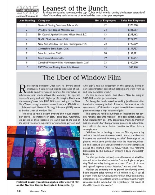 NGS Named "UBER" of Window Film Industry