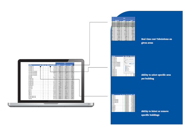 Image of a computer with data on it