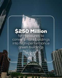 InflationReduction InstagramSlider 1080x1350Artboard 4